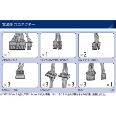 楽天市場 シー エフ デー販売 玄人志向 シルバー電源 650w Krpw Ak650w 価格比較 商品価格ナビ 楽天市場 シー エフ デー販売 玄人志向 シルバー電源 650w Krpw Ak650w 価格比較 商品価格ナビ